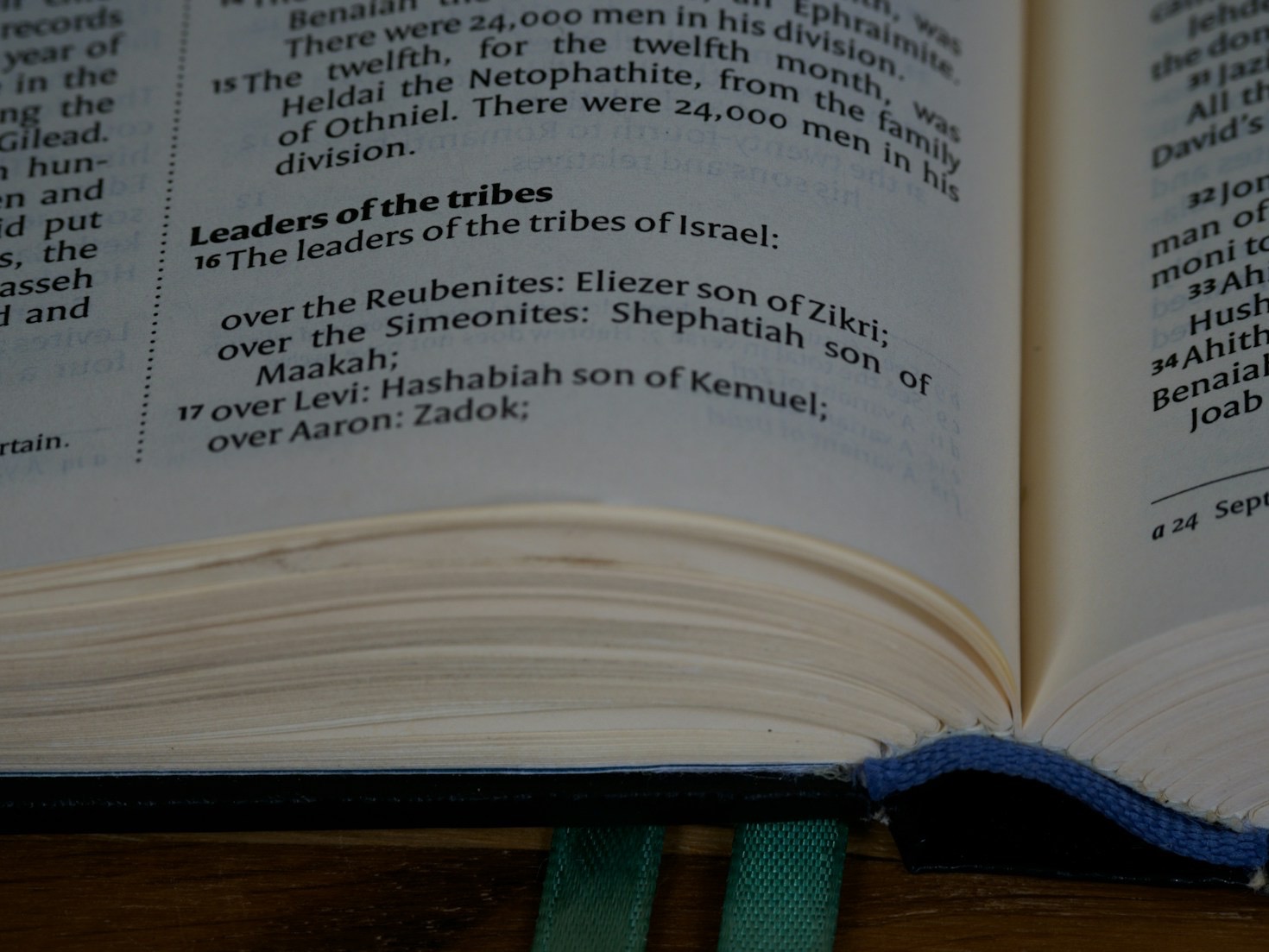 Empowering Educators to Transform Hebrew Studies